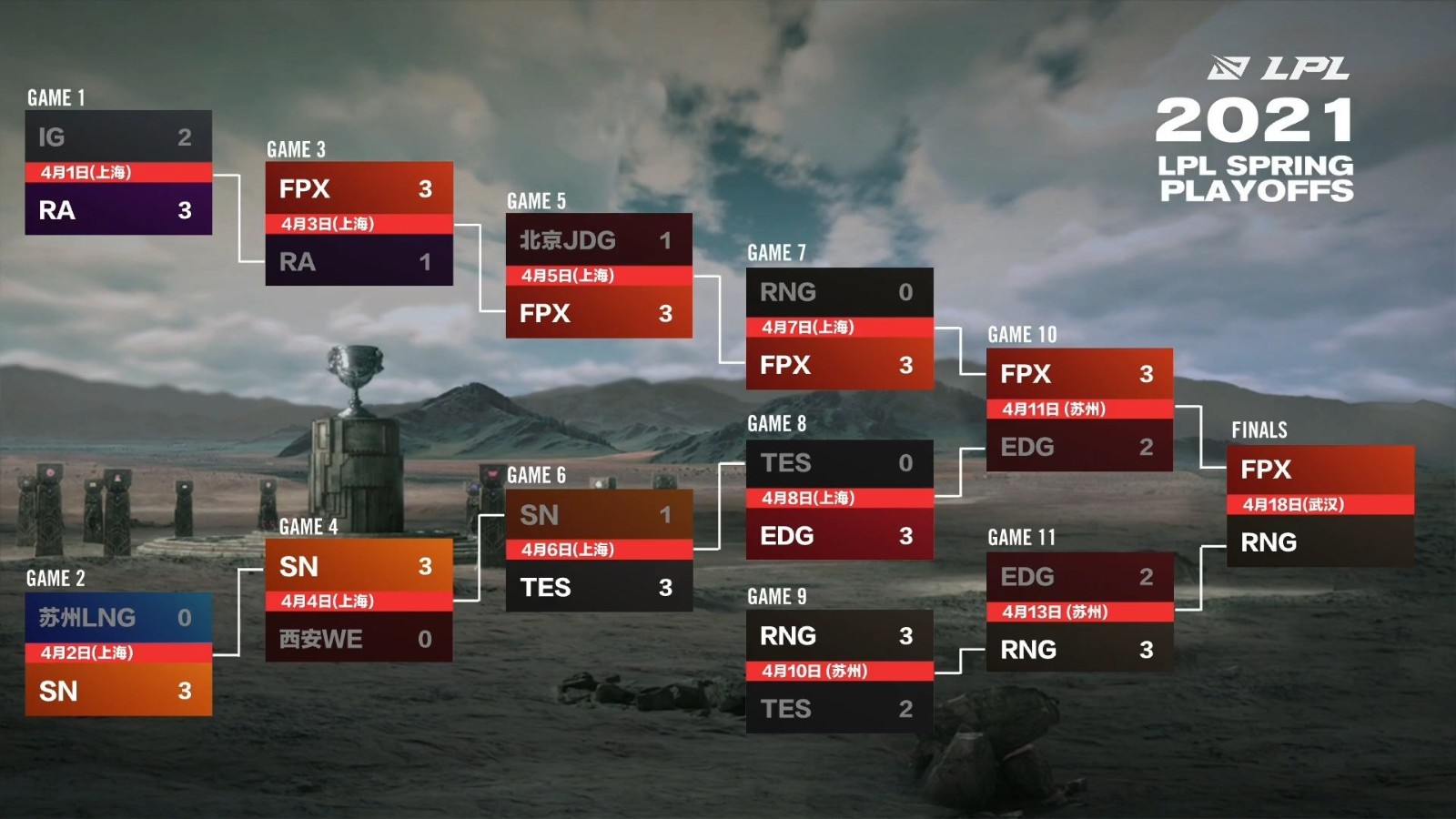 技嘉2025发布会：开启AI新纪元，聚焦智能硬件解决方案与人性化设计理念，共建AI生态系统